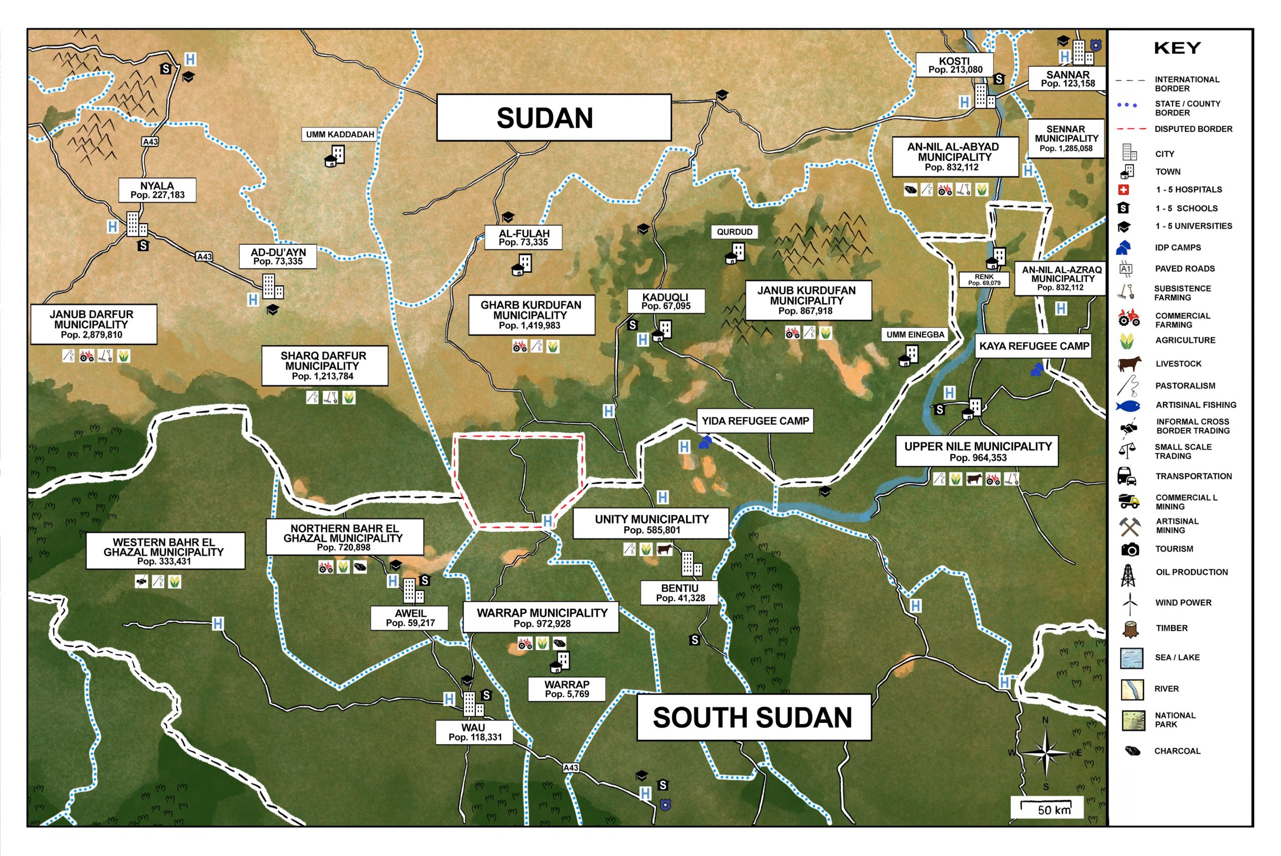 SOUTH SUDAN - SUDAN_illustration
